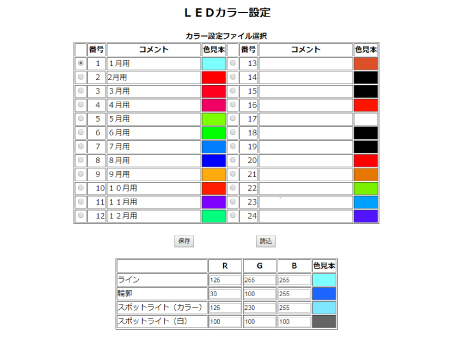 データ入力